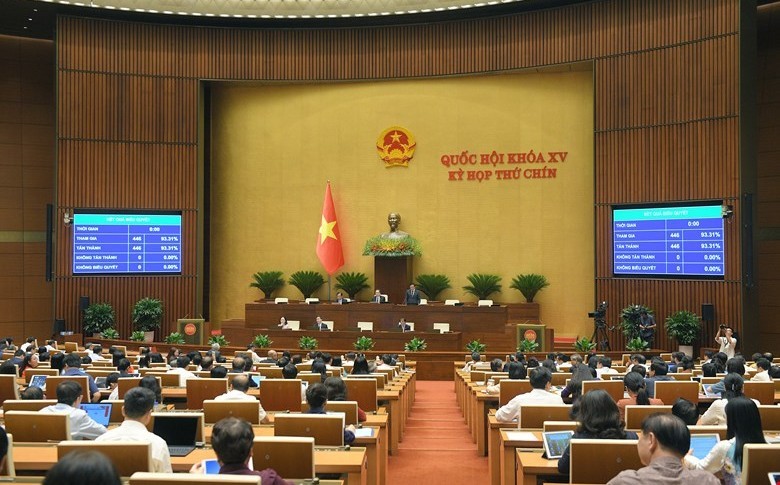 Quốc hội biểu quyết thông qua Nghị quyết về việc sửa đổi, bổ sung một số điều của Hiến pháp 2013. (Ảnh Quốc hội)