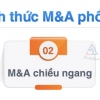 Các hình thức M&A phổ biến hiện nay