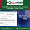 Nhiều điểm mới về khen thưởng và kỷ luật học sinh từ ngày 31/10/2025